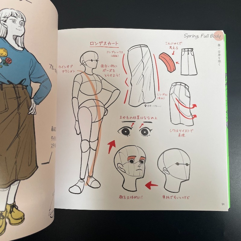Buku Tutorial Menggambar Skets - Japanese Manga Drawing Tutorial Book ulasan dan harga